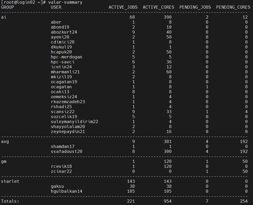 kuacc-summary-valar-summary.jfif